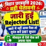 Bihar Scholarship 2026