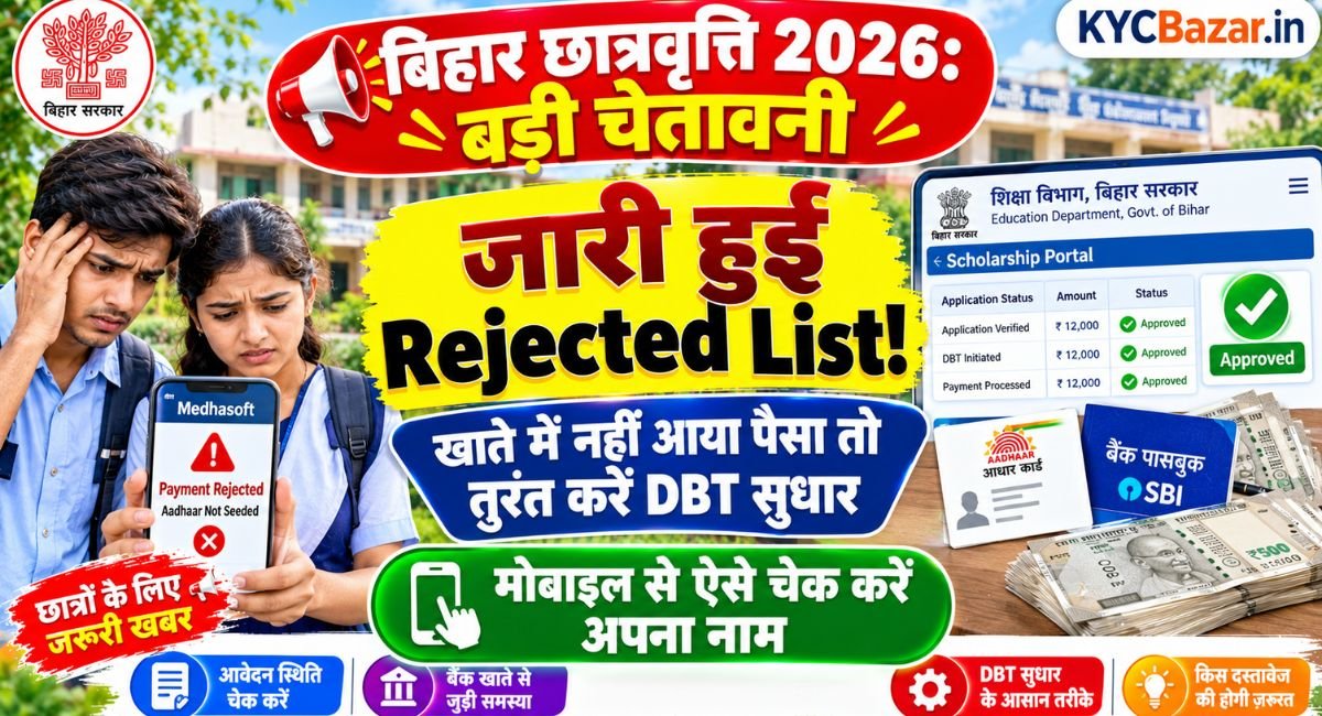 Bihar Scholarship 2026